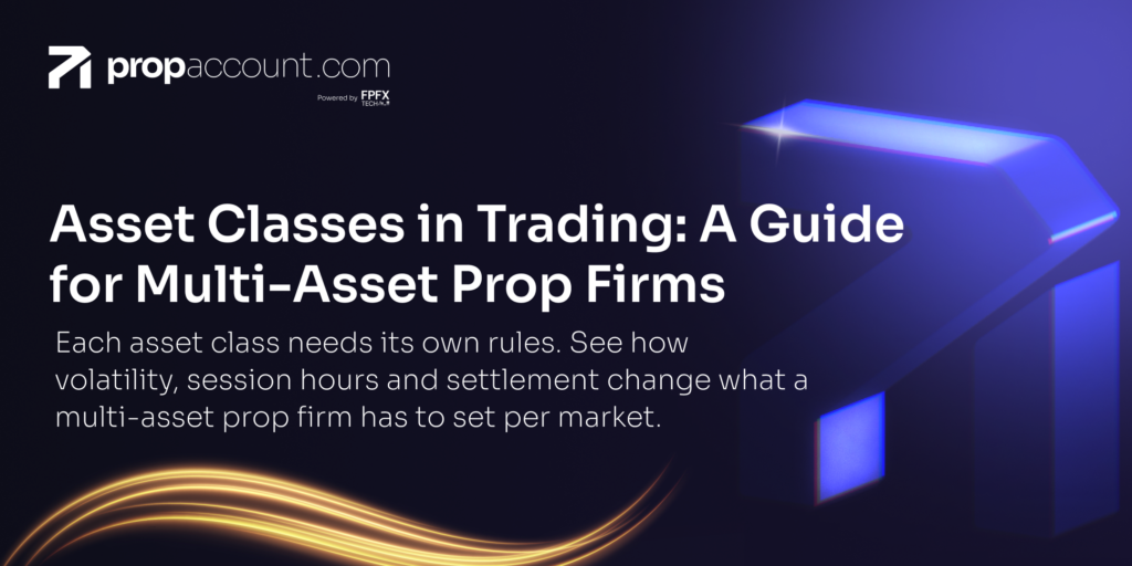 Multi-Asset Prop Trading: A Strategic Guide to Asset Class Risk