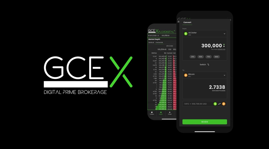 GCEX Launches Institutional OTC Bitcoin and Ether Options