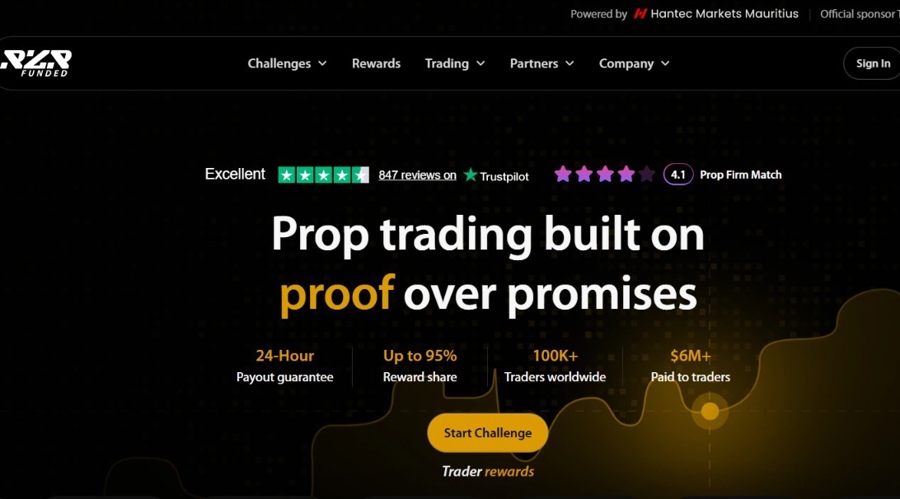 Hantec Trader Rebrands to RZR Funded for Strategic Growth