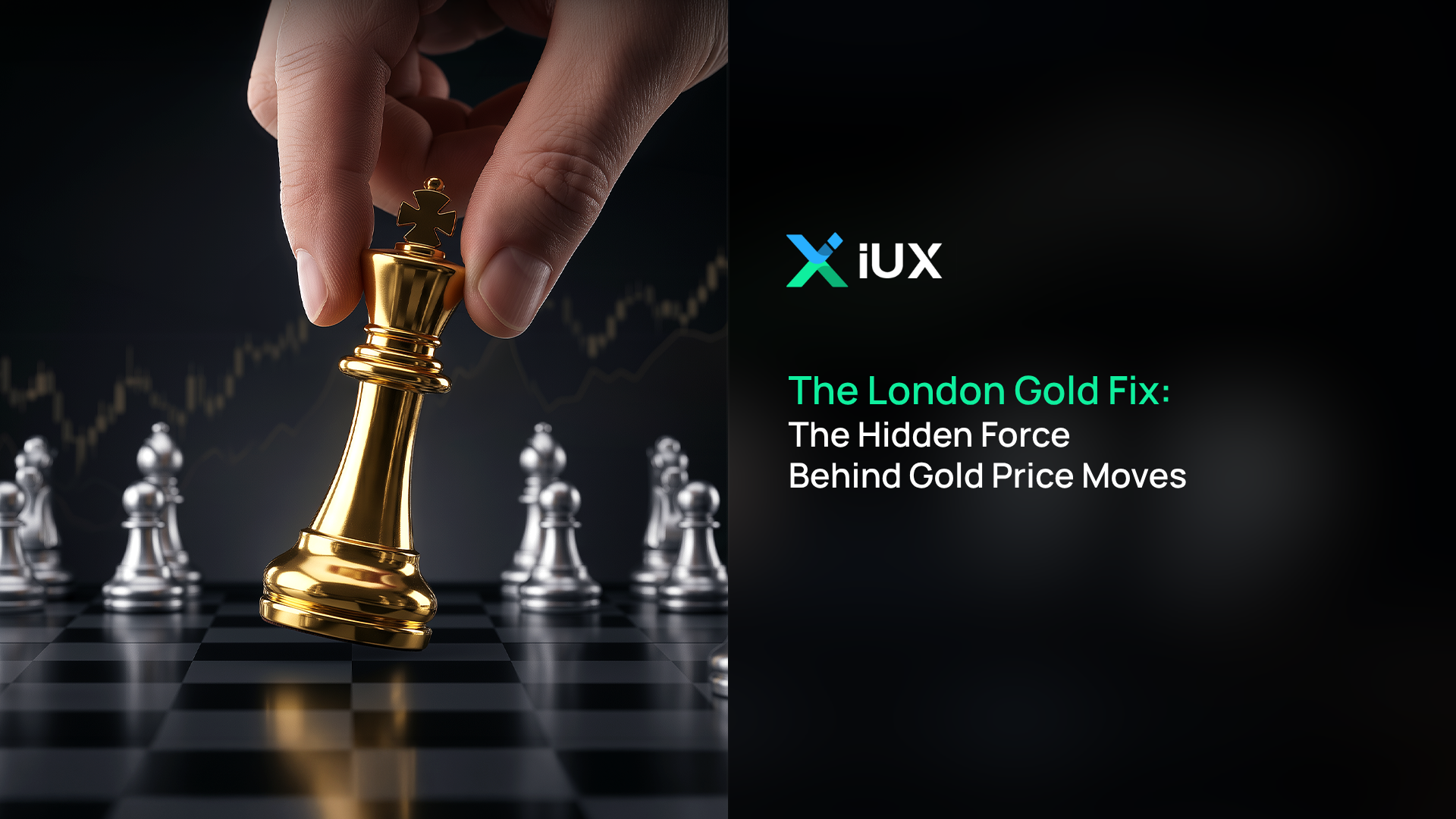 IUX: London Gold Fix Drives Major Price Swings