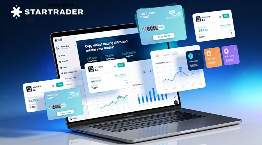STARTRADER Offers 24/7 Gold Trading Amid Extended Hours Push