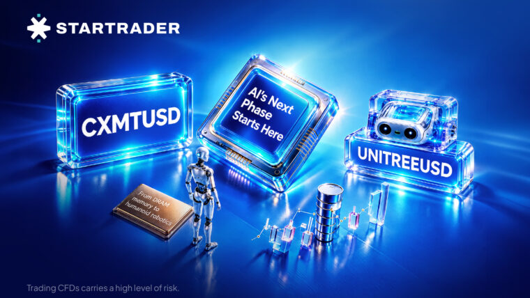 STARTRADER Adds Chinese DRAM and Robotics CFDs