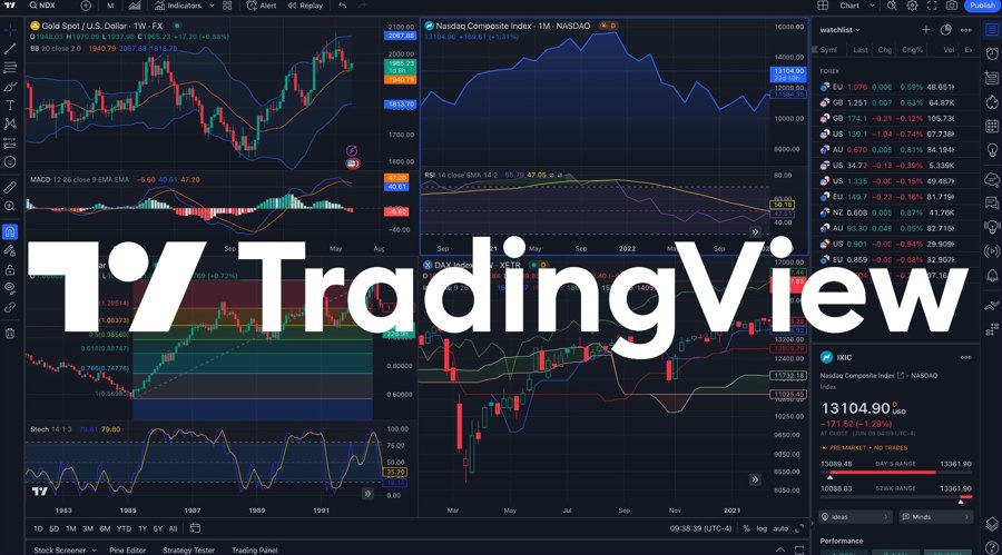 TradingView Centralizes Indicator Sales via In-House Marketplace