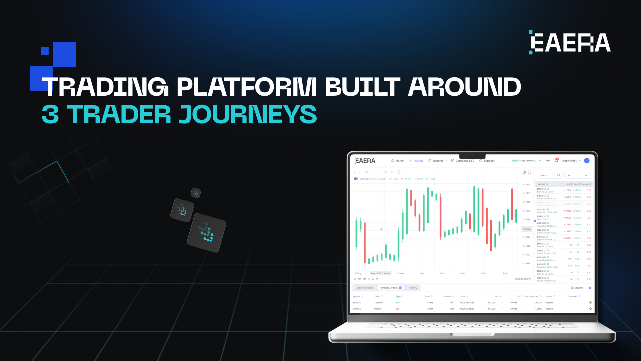 Trading Platform Built Around 3 Trader Journeys