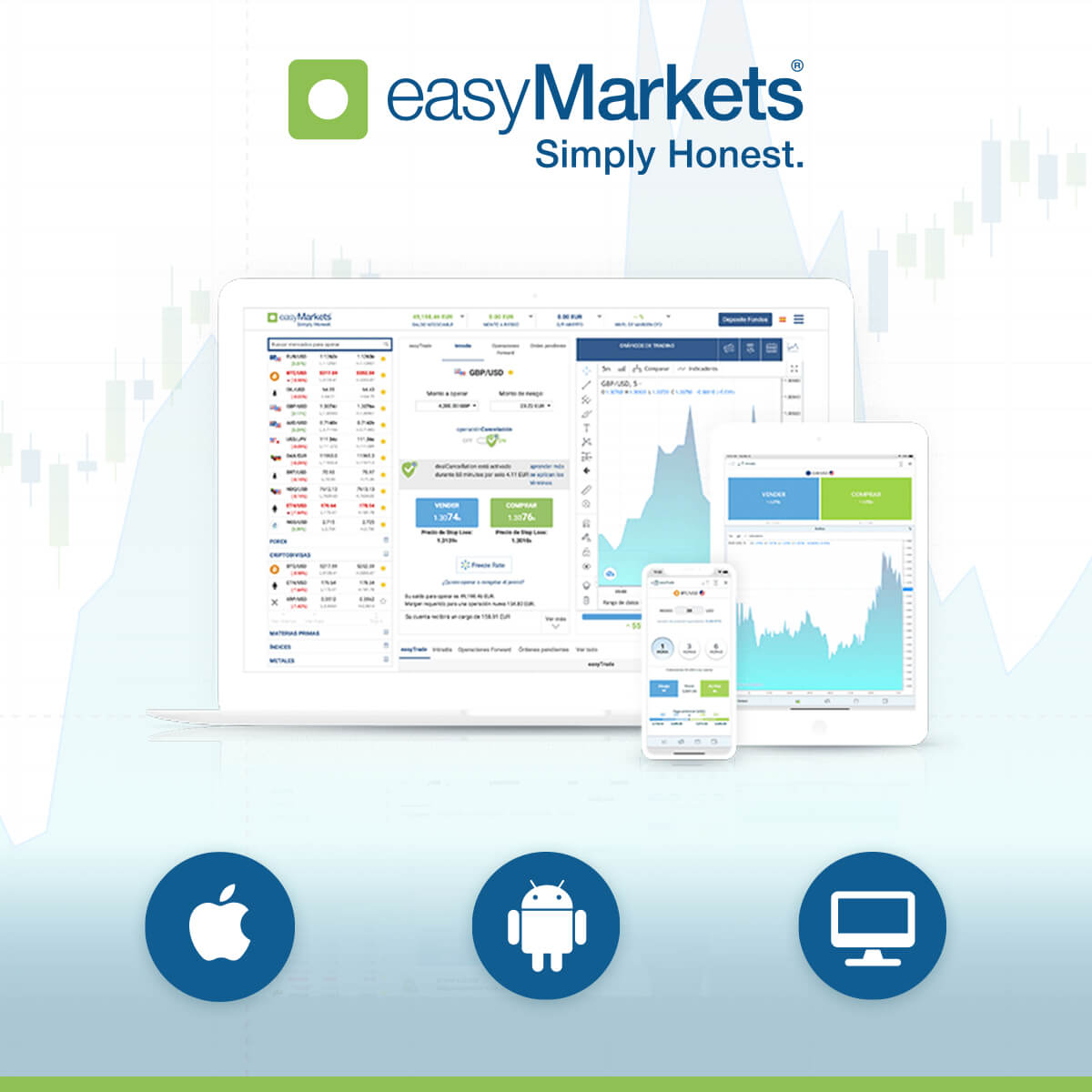 Your Trading. Your Level.