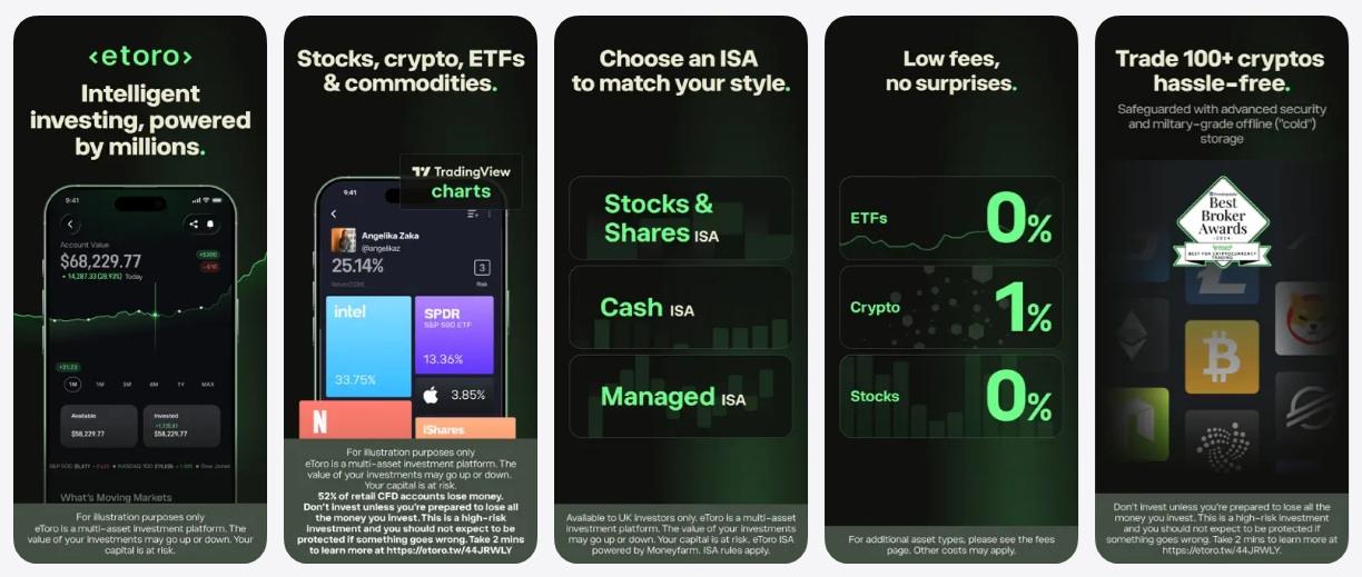 eToro Q2 Revenues Decline 11%, Shares Drop 10%
