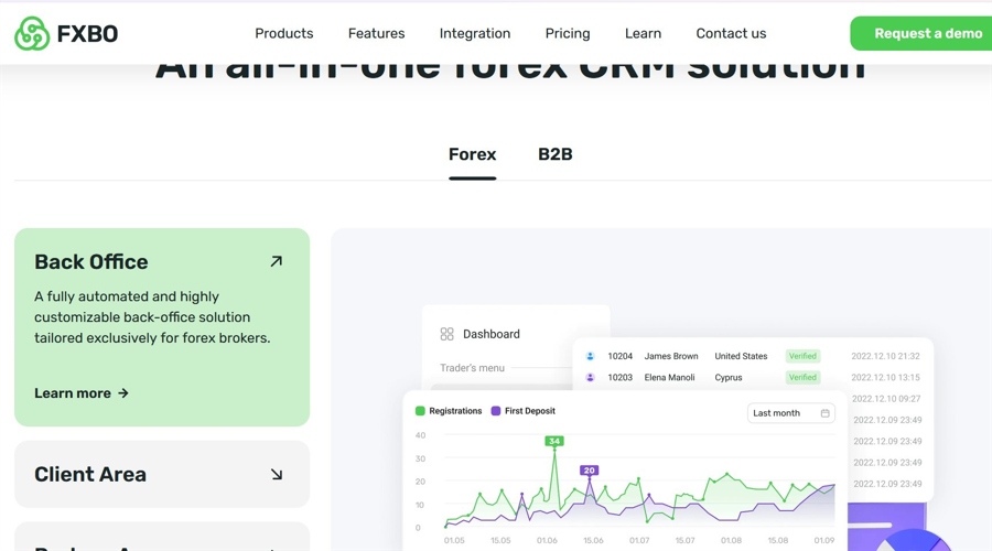 FX Back Office Integrates Helio Trading Platform to Expand CRM Capabilities