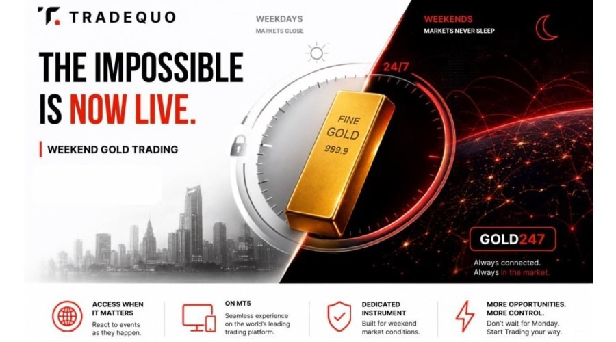 TradeQuo Launches Weekend Gold Trading with GOLD247