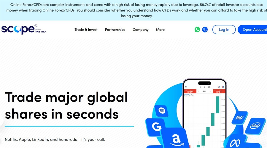 Scope Markets Launches MT5 Copy Trading Service