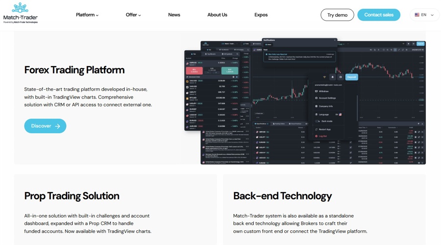 BridgeWise AI Investment Tools Integrated into Match-Trader Platform