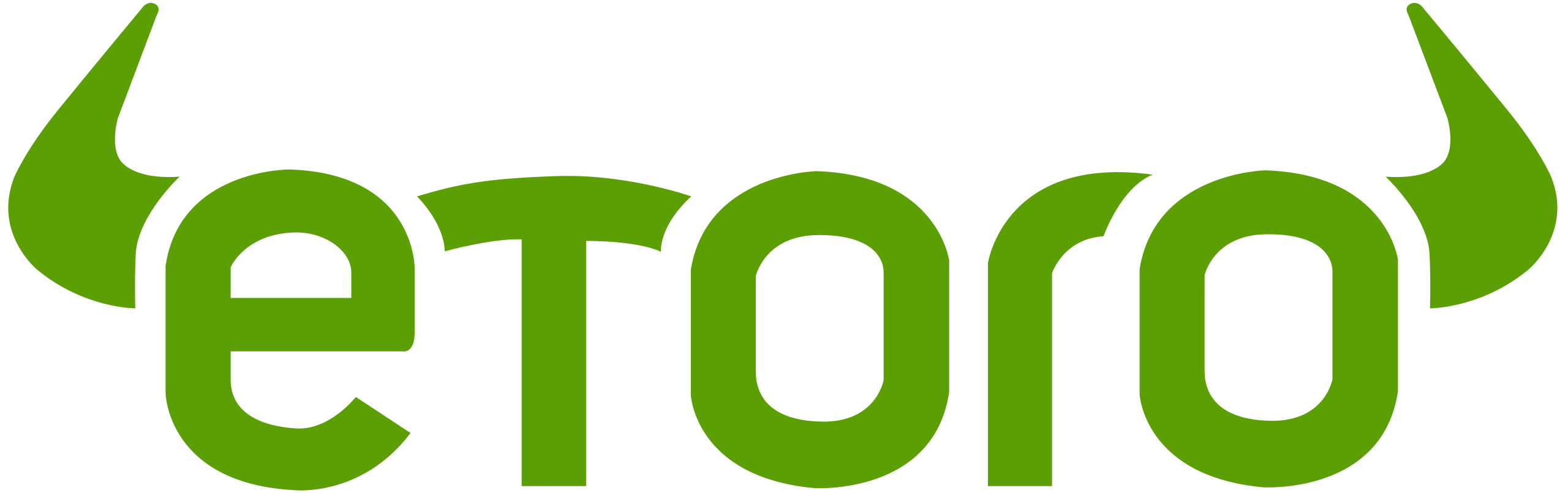 eToro Restores EU, UK Outbound Payments After Brief Halt