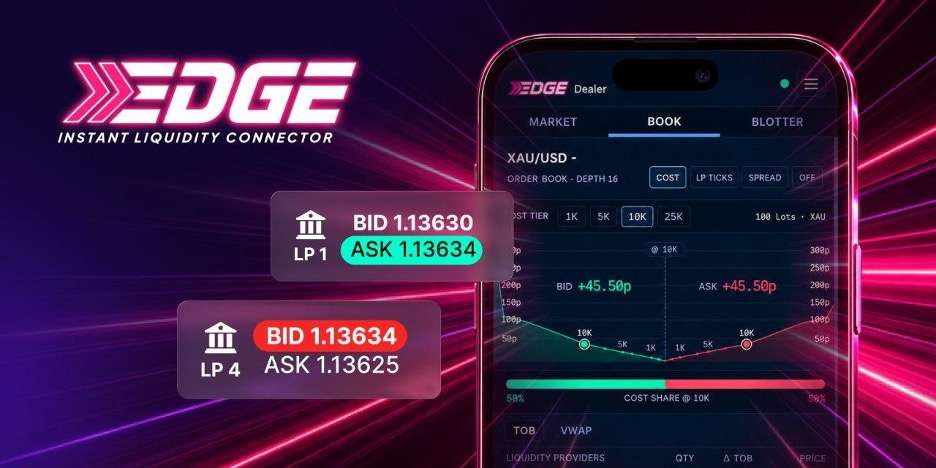 Tradeview Markets Launches EDGE Instant Liquidity Connector