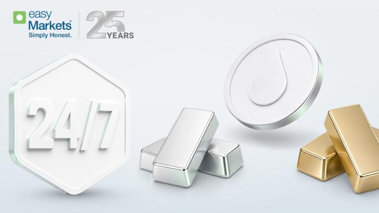 easyMarkets Launches 24/7 Gold, Silver, and Oil CFD Trading