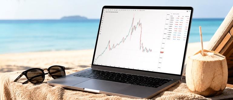 FxPro Expands Trading Hours with Weekend Commodity and Index Access